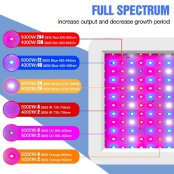 Lâmpada LED para cultivo de plantas - espectro completo - à prova d'água - 4000W - 5000W