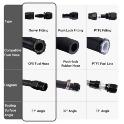 Encaixe universal da extremidade da mangueira - rótula de óleo/combustível - adaptador