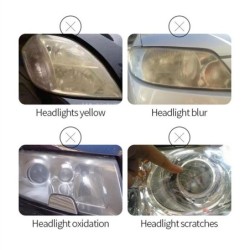 Car headlight restoration kitCar wash
