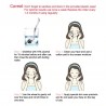 Micro needle - titanium derma roller - anti-wrinkle - rejuvenating face / body massagerMassage
