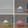 Umidificador de ar ultrassônico - difusor de óleos essenciais - cabeça de gato - LED - USB - 300ml
