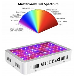 Luz de cultivo de plantas LED - LED de chip duplo - painel - 600W