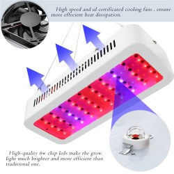 Luz LED para cultivo de plantas - espectro completo - 300W - 1600W