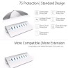 Aluminum splitter - USB 3.0 - 7 port USB - HUBHubs