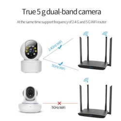 Wireless camera - baby monitor - auto tracking - two way audio - 5G IP - WiFi - 720PSecurity cameras