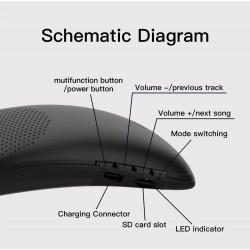 Bluedio HS - neck-mounted speaker - Bluetooth 5.0 - bass - FM - SD card slot - microphoneBluetooth speakers