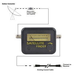 Satfinder original - localizador de satélite - medidor de sinal - amplificador de sinal digital