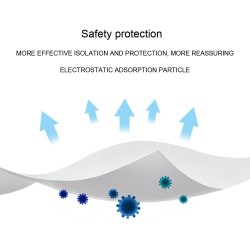 Replaceable face mask filter - filter padMouth masks