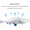 Replaceable face mask filter - filter padMouth masks