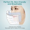Replaceable face mask filter - filter padMouth masks