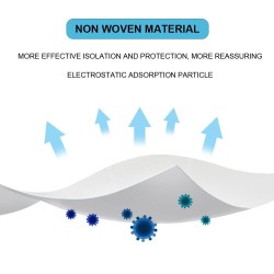 Replaceable face mask filter - filter padMouth masks