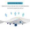 Replaceable face mask filter - filter padMouth masks