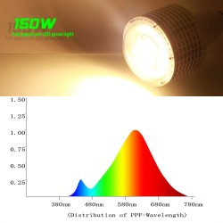 Lâmpada LED - luz de crescimento de plantas - espectro completo - hidropônico - E27 - 100W - 150W - 300W