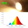 Lâmpada LED - luz de crescimento de plantas - espectro completo - hidropônico - E27 - 100W - 150W - 300W
