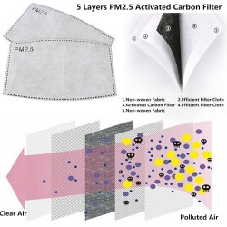 Máscara de proteção facial / bucal - filtro de carvão ativado PM25 - válvula de ar