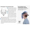 Welding mask - automatic darkening helmet - TIG - MIG - ARC - grindingHelmets
