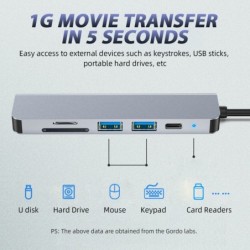 6 in 1 HUB - type-C - USB 3.0 - HDMI compatible - splitter - adapterHubs