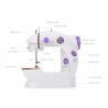 Mini handheld sewing machineTextile