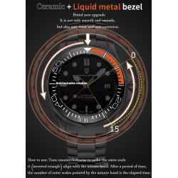 PAGANI - relógio automático de aço inoxidável - pulseira de malha - à prova d'água - branco