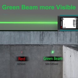 INKERSI - digital laser rangefinder - measuring tape - spirit levelLaser pointers