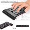 2.4GHz - numeric keypad numpad - 18 keys - wired / wirelessKeyboards