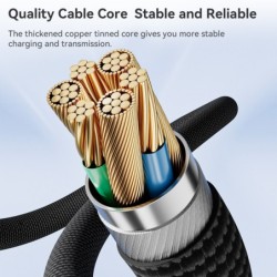 Cabo USB C para tipo C - carregamento rápido - transmissão de dados - com display LCD - 60W / 100W