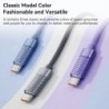 Cabo USB C para tipo C - carregamento rápido - transmissão de dados - com display LCD - 60W / 100W