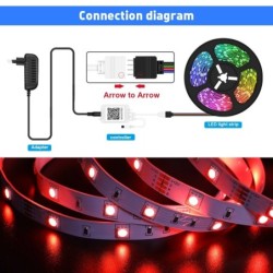 Fita LED RGB - Bluetooth - com controle remoto