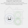 1200Mbps - dual band - 5Ghz - wireless - WiFi routerNetwork