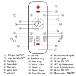 LED night light - starry sky projector - sound activated Bluetooth speakerBluetooth speakers