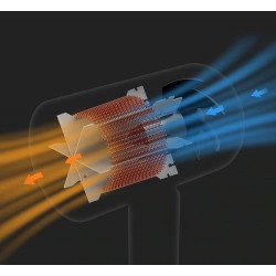 Xiaomi Mijia - secador de cabelo iônico - dobrável - 1600W