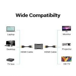 HDMI cable extender - 4K - 2.0 female to female connector - for PS4/3 - TVHDMI switchers