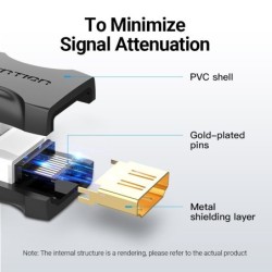 Extensor de cabo HDMI - 4K - conector 2.0 fêmea para fêmea - para PS4/3 - TV