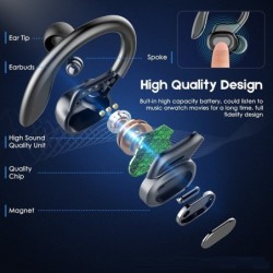 TWS VV2 - Fones de ouvido Bluetooth - gancho para orelha - com microfone / caixa de carregamento / display LED