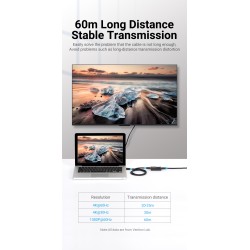 HDMI 60M extender - signal booster - USB 2.0 - 4K@60HzNetwork