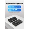 HDMI 60M extender - signal booster - USB 2.0 - 4K@60HzNetwork