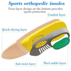 Sports orthopedic insoles - foot arch supportFeet
