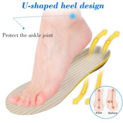 Sports orthopedic insoles - foot arch supportFeet