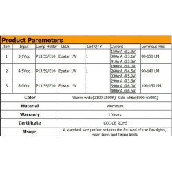 E10 - Lâmpada de lanterna LED