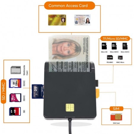 UTHAI - Leitor de cartão inteligente - para cartão bancário / SIM / IC / ID / EMV / SD / TF / MMC / USB - ISO / Windows / Linux