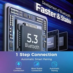 Universal car Bluetooth FM transmitter - dual USB charger - built-in microphoneFM transmitters