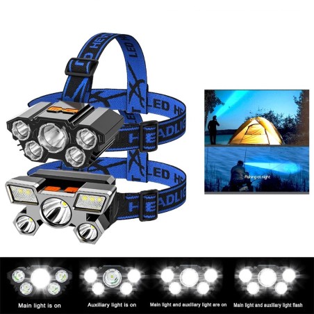 Farol LED - USB recarregável