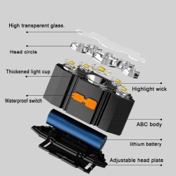 Farol LED - USB recarregável