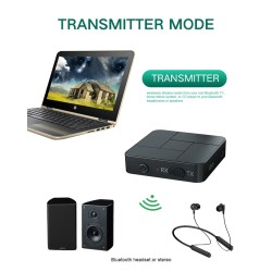 Audio receiver - transmitter - Bluetooth - 3.5mm AUX jack - RCA - USB - wireless adapter with micAudio