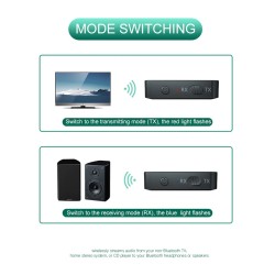 Audio receiver - transmitter - Bluetooth - 3.5mm AUX jack - RCA - USB - wireless adapter with micAudio