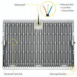 Holofote LED - refletor - ultrafino - à prova d'água IP65 - 150W - 200W - 500W - 110V / 220V
