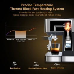 BioloMix - máquina de café - para café expresso / cappuccino / latte / mocha - com bocal de leite - 20 Bar