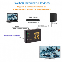 3 Portas - Divisor HDMI - Ultra HD - DVD HDTV Xbox PS3 PS4 PS5 - 4K