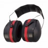 Protetores auriculares antirruído - proteção auditiva