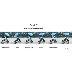 Duas vias Stroller Pram do bebê 0-3 anos